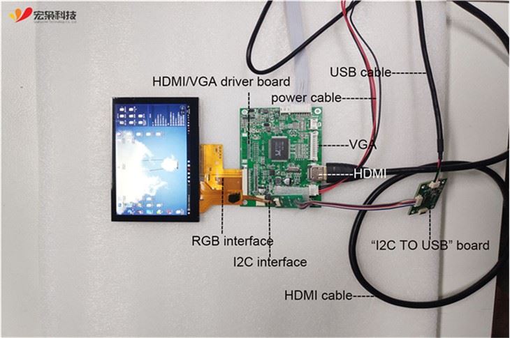 Raspberry Pi TFT pekskärm